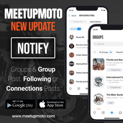 Group Subscrptions